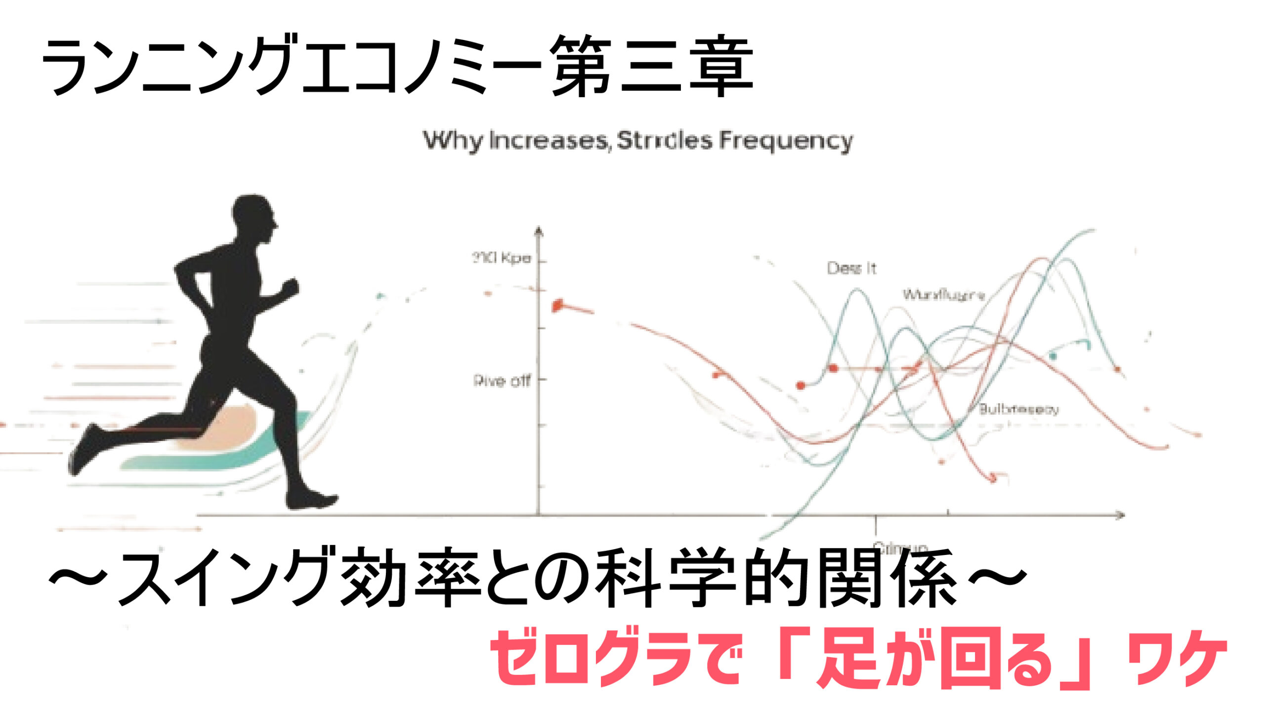 ランニングエコノミー part3 スイング効率の科学的関係