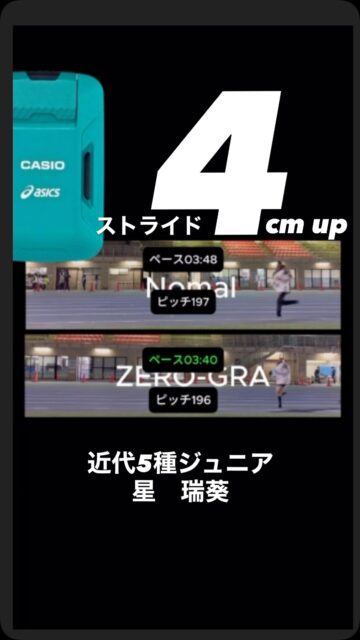 ソックスで走りは変わるのか。カシオの3軸センサーで走りの「質」の変化を計測!シリーズでお届けします。
今回は近代五種ジュニアでエジプト大会銀メダルの星瑞葵選手が体験。※以前投稿しております
そしてなんと履いて1回目の試走で1年間伸び悩んでいた800mのPB更新。
3軸センサーの解析でどのような変化が起こったのか、是非ご覧ください!
★試走、計測してみたい個人ランナー、ランニングチーム募集中!
あなたの街で、GRΔST/ZERO-GRA を履いて走れるかも?
#ランニングソックス #足袋型ソックス #ストライド #接地時間 #runmetrix