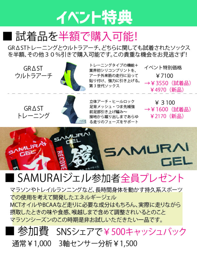 高機能ランニング用足袋型ソックスGRΔSTが、得点で半額に。SA